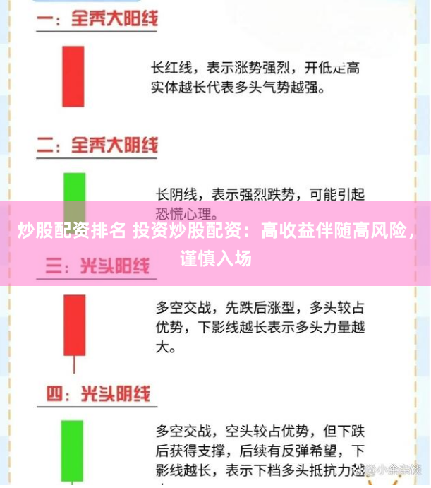 炒股配资排名 投资炒股配资：高收益伴随高风险，谨慎入场