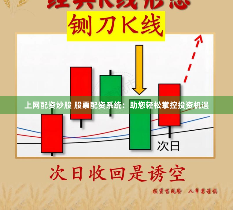 上网配资炒股 股票配资系统：助您轻松掌控投资机遇